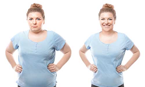Weight Loss: How To Get To Your Goal Weight